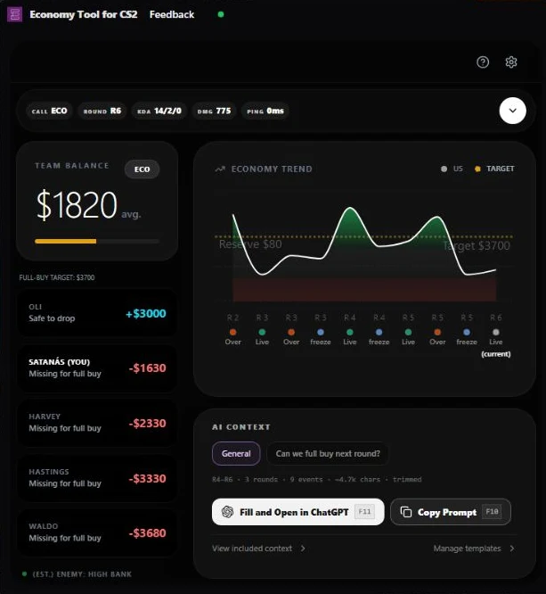 Economy Tool showing an Eco call, team balance, a safe-to-drop player, buy shortfalls and economy trend